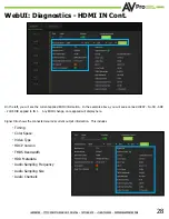 Preview for 28 page of AVProEdge AC-MX-88X User Manual