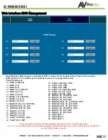 Предварительный просмотр 11 страницы AVProEdge AC-MX88-UHD-GEN2 User Manual