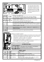 Preview for 4 page of AVS Electronics BF100 A Manual