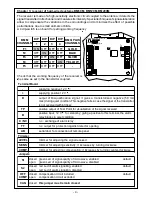 Preview for 4 page of AVS Electronics BM 120 M Manual