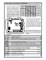 Preview for 5 page of AVS Electronics BM 120 M Manual