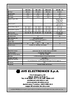 Preview for 24 page of AVS Electronics BM 120 M Manual