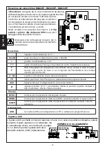 Preview for 4 page of AVS Electronics BM120HP Manual