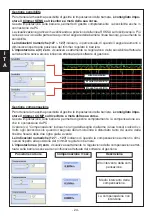 Preview for 24 page of AVS Electronics BM120HP Manual