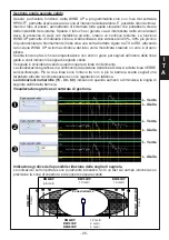 Preview for 25 page of AVS Electronics BM120HP Manual