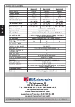 Preview for 32 page of AVS Electronics BM120HP Manual