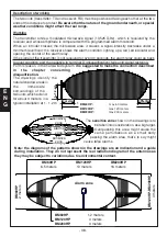 Preview for 38 page of AVS Electronics BM120HP Manual