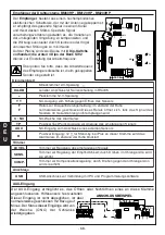 Preview for 68 page of AVS Electronics BM120HP Manual