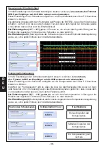 Preview for 88 page of AVS Electronics BM120HP Manual