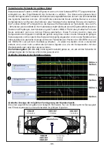 Preview for 89 page of AVS Electronics BM120HP Manual