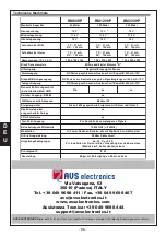 Preview for 96 page of AVS Electronics BM120HP Manual