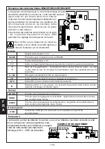 Preview for 100 page of AVS Electronics BM120HP Manual