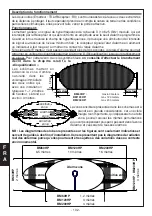 Preview for 102 page of AVS Electronics BM120HP Manual