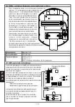 Preview for 114 page of AVS Electronics BM120HP Manual