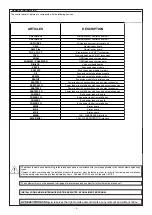 Preview for 3 page of AVS Electronics CAPTURE 16 Installation And Programming Manual