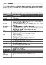 Preview for 5 page of AVS Electronics CAPTURE 16 Installation And Programming Manual