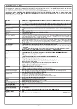 Preview for 6 page of AVS Electronics CAPTURE 16 Installation And Programming Manual