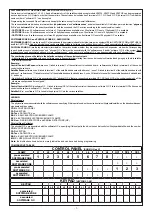 Preview for 7 page of AVS Electronics CAPTURE 16 Installation And Programming Manual