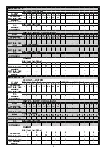 Preview for 8 page of AVS Electronics CAPTURE 16 Installation And Programming Manual