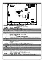 Preview for 14 page of AVS Electronics CAPTURE 16 Installation And Programming Manual