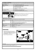 Preview for 20 page of AVS Electronics CAPTURE 16 Installation And Programming Manual