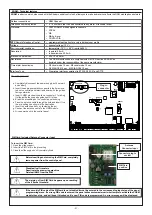 Preview for 21 page of AVS Electronics CAPTURE 16 Installation And Programming Manual