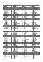 Preview for 26 page of AVS Electronics CAPTURE 16 Installation And Programming Manual