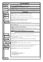 Preview for 31 page of AVS Electronics CAPTURE 16 Installation And Programming Manual