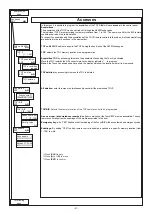 Preview for 47 page of AVS Electronics CAPTURE 16 Installation And Programming Manual