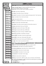 Preview for 49 page of AVS Electronics CAPTURE 16 Installation And Programming Manual