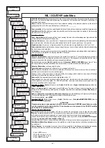 Preview for 50 page of AVS Electronics CAPTURE 16 Installation And Programming Manual