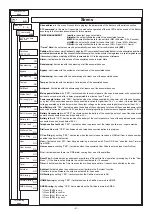 Preview for 51 page of AVS Electronics CAPTURE 16 Installation And Programming Manual