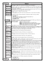 Preview for 52 page of AVS Electronics CAPTURE 16 Installation And Programming Manual