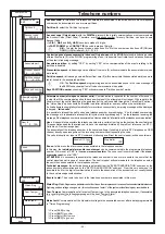 Preview for 56 page of AVS Electronics CAPTURE 16 Installation And Programming Manual