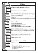 Preview for 60 page of AVS Electronics CAPTURE 16 Installation And Programming Manual