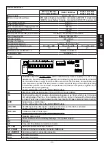 Preview for 11 page of AVS Electronics CITY CARB.LEDPlus General Manual For Installation