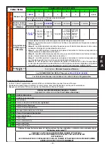 Preview for 23 page of AVS Electronics CITY CARB.LEDPlus General Manual For Installation