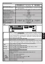 Preview for 27 page of AVS Electronics CITY CARB.LEDPlus General Manual For Installation