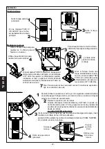 Preview for 28 page of AVS Electronics CITY CARB.LEDPlus General Manual For Installation