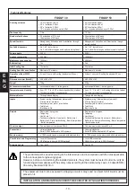 Preview for 10 page of AVS Electronics FOGGY 30 Manual