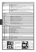 Preview for 16 page of AVS Electronics FOGGY 30 Manual