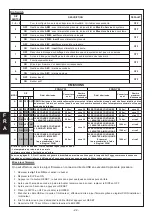 Preview for 22 page of AVS Electronics FOGGY 30 Manual