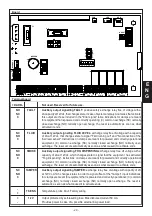 Preview for 29 page of AVS Electronics FOGGY Manual