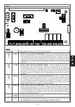 Preview for 49 page of AVS Electronics FOGGY Manual