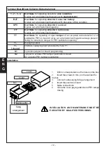 Preview for 10 page of AVS Electronics INTW4S Manual