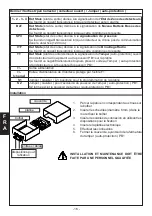 Preview for 16 page of AVS Electronics INTW4S Manual