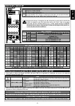 Preview for 9 page of AVS Electronics ONE DT Manual