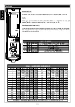 Preview for 10 page of AVS Electronics ONE DT Manual