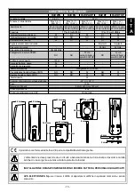 Preview for 15 page of AVS Electronics ONE DT Manual