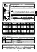 Preview for 25 page of AVS Electronics ONE DT Manual